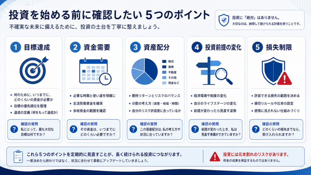 購入から含み益、一部売却、実現益、残り保有までの流れ