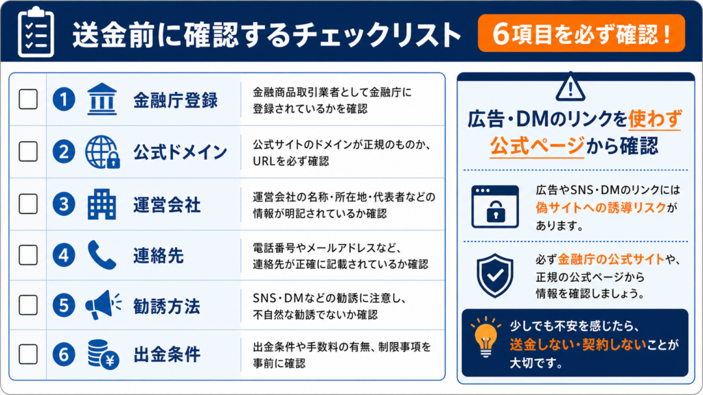 金融庁登録・公式ドメイン・運営会社・連絡先・勧誘・出金条件の確認表