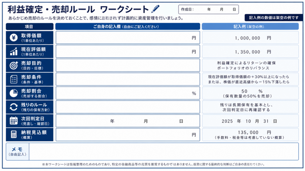 全額売却・分割利確・元本回収など暗号資産の7つの出口戦略