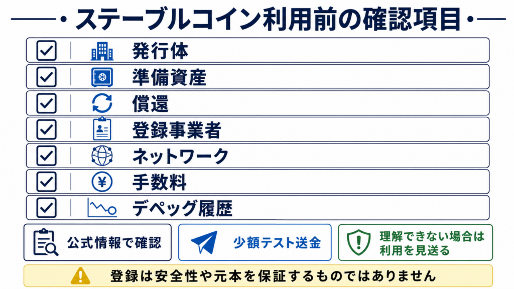 発行体、準備資産、償還、登録、ネットワークなど利用前の確認項目一覧